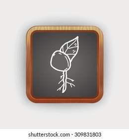 plant doodle