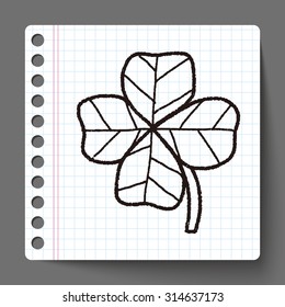plant doodle