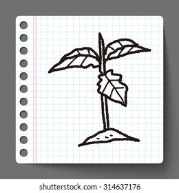 plant doodle