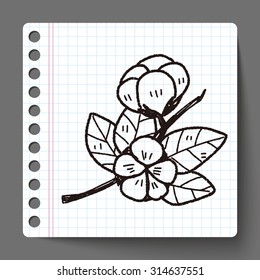 plant doodle