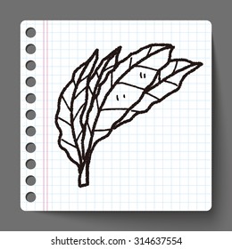 plant doodle