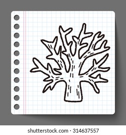 plant doodle