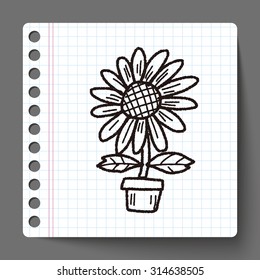plant doodle