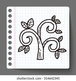 plant doodle