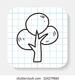 plant doodle