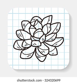 plant doodle