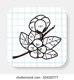 plant doodle