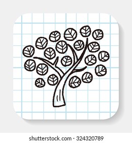 plant doodle