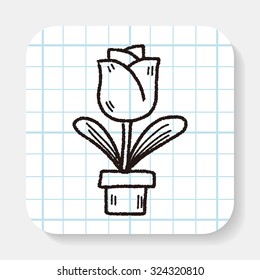 plant doodle