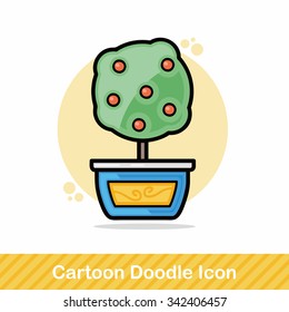 plant doodle