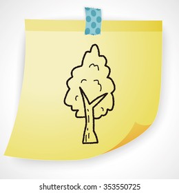 plant doodle