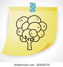 plant doodle