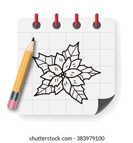 plant doodle