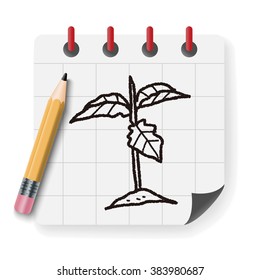 plant doodle