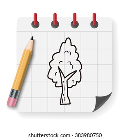 plant doodle
