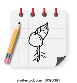plant doodle