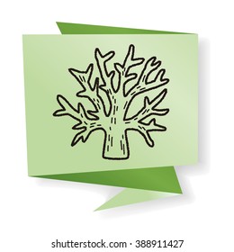 plant doodle