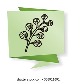 plant doodle