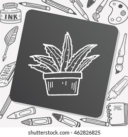 plant doodle