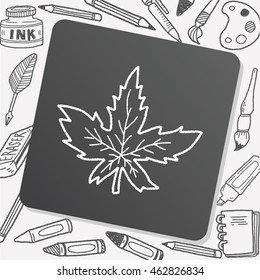 plant doodle