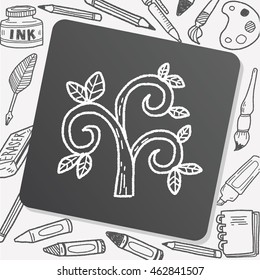 plant doodle
