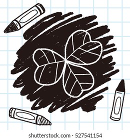 plant doodle