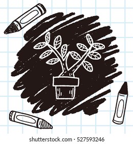 plant doodle