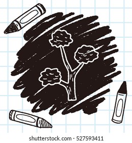 plant doodle