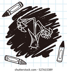 plant doodle