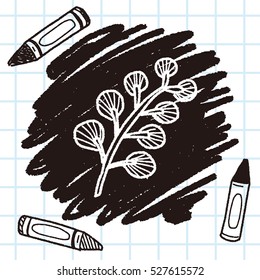 plant doodle