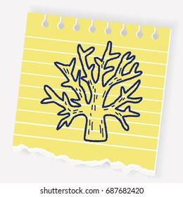 plant doodle
