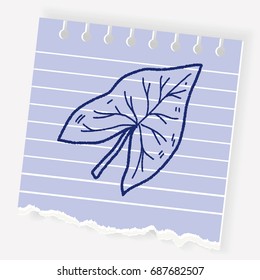 plant doodle