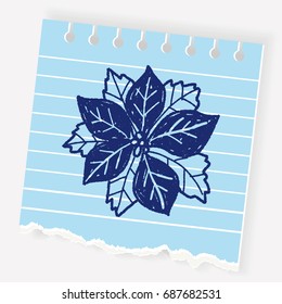 plant doodle