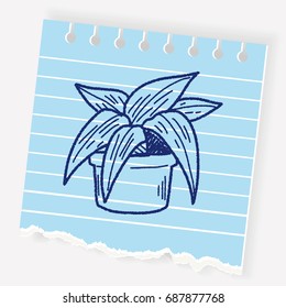 plant doodle
