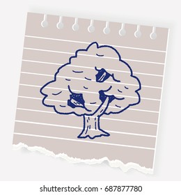 plant doodle