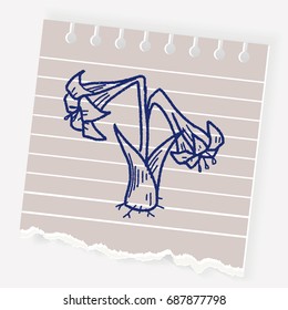 plant doodle