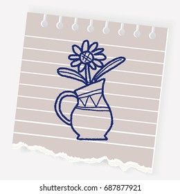 plant doodle