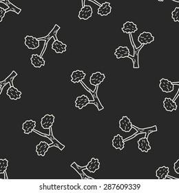 plant doodle seamless pattern background