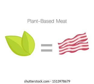 Plant equals meat. Plant-based meat vector concept. Meat free flat illustration