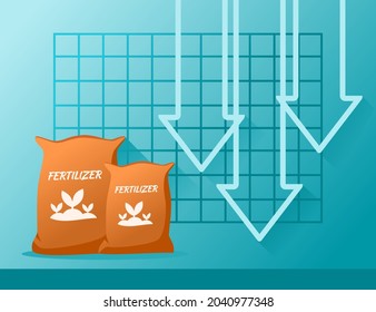 Plant Fertilizer Price or Demand Decrease Down