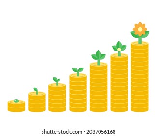 las plantas crecen sobre una pila de monedas que van de la semilla a la flor. concepto de inversión y ahorro de dinero