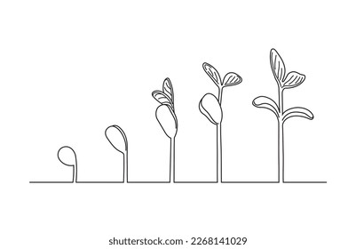 Plant growing line drawing one line continuous hand drawn minimalist  design illustration.