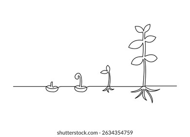Plant growth process minimalist continuous one line art