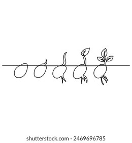 Plant growth tree continuous one line drawing  outline vector illustration
