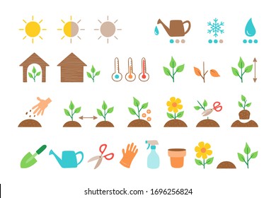 Plant icon set. Collection of icons for descripting the characteristics and needs of each type of plant. Colorful vector icons isolated on white background.