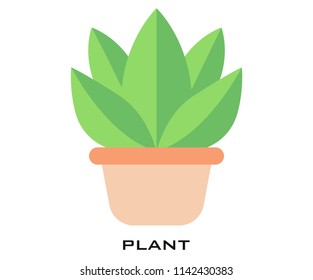 Plant icon signs