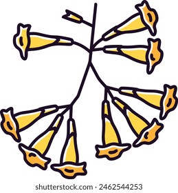 Plant icon symbol vector image