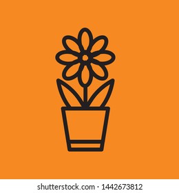 Plant Icon. Plant Vector Line Editable Stroke.