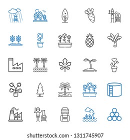 plant icons set. Collection of plant with industry, lawn, water tank, chimney, factory, industry tank, flowers, palm tree, tree, decorative. Editable and scalable plant icons.