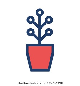  plant line Style